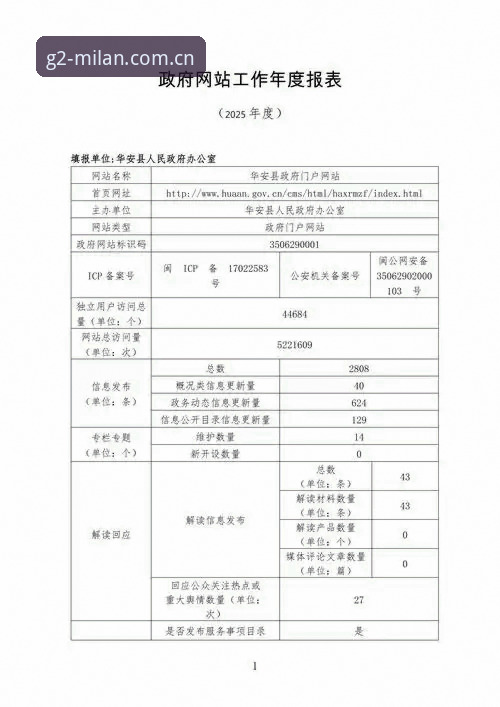 3个关键数据指标搞定电脑端中国本季度纪念款数据查询